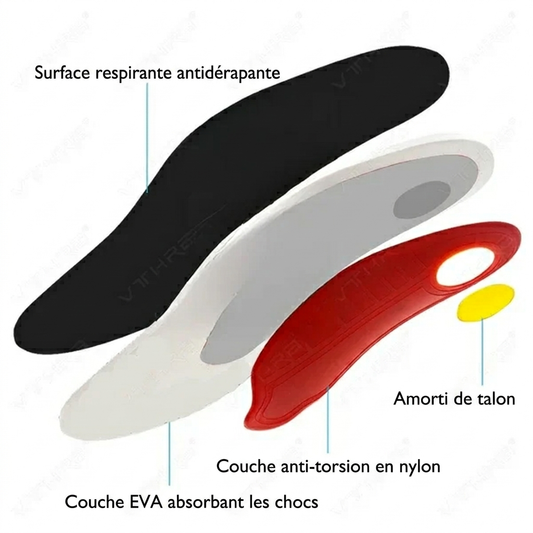 Semelles Vitalune Slim - Soutien de la voûte plantaire