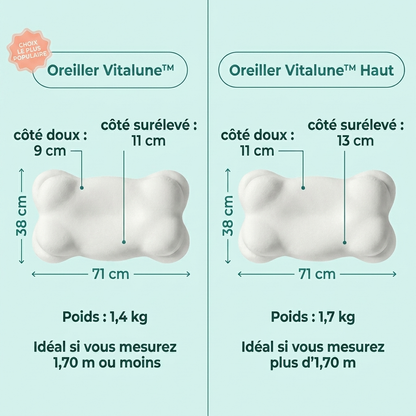 Oreiller Vitalune™ – Soutien ergonomique & alignement cervical