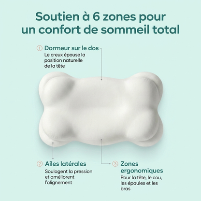 Oreiller Vitalune™ – Soutien ergonomique & alignement cervical